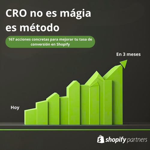 Checklist de 167 mejoras CRO básicas para Shopify